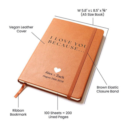 Personalized Leather Journal - I Love You Because - Custom Leather Notebook For The One You Love - Wedding or Anniversary Gift - Love Letters, Memory Book - Liliana and Liam